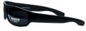Locs Cat 4 Lens Combo